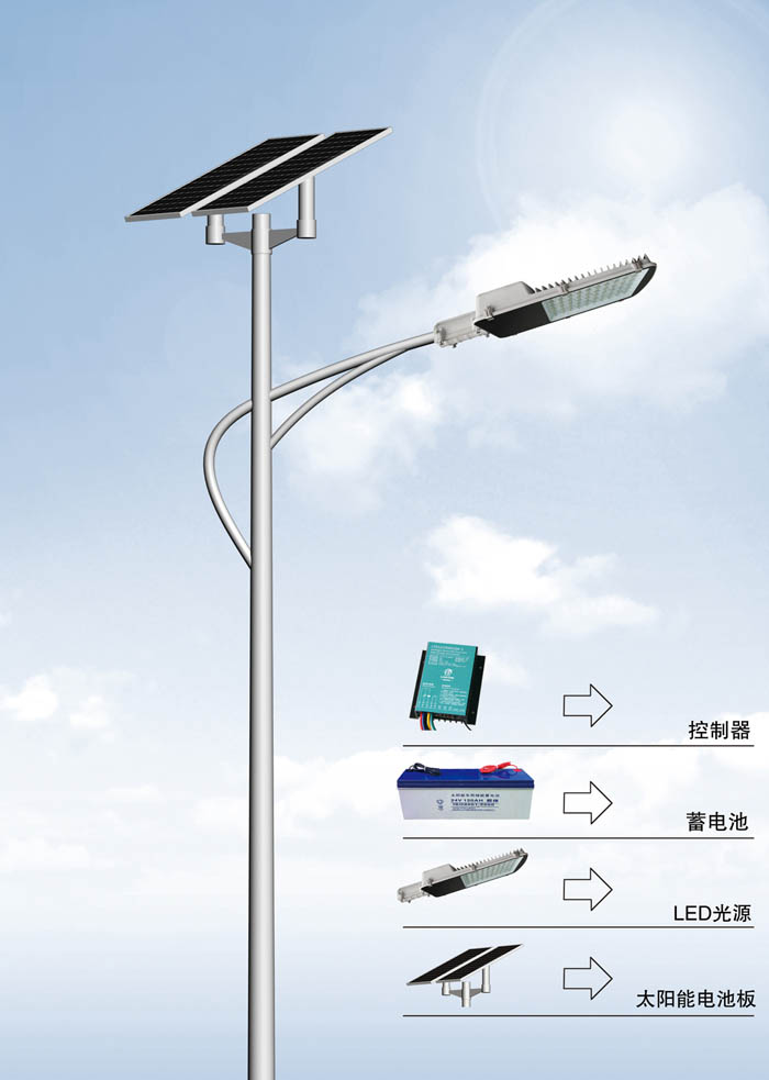 ̫����·��